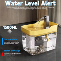 1.5L Cat Water Fountain Automatic Water Dispenser USB Live Circulation Filter Pet Drinker Quiet Pet Water Fountain Cat Small Pet